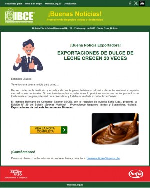Exportaciones de dulce de leche crecen 20 veces