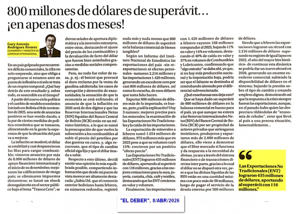  800 millones de dólares de superávit… ¡en apenas dos meses! 