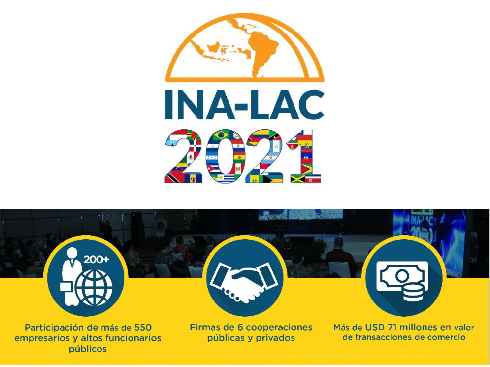 Foro de Negocios INA-LAC 2021