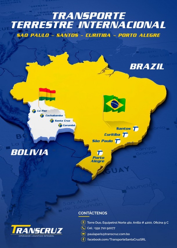 Transporte terrestre internacional