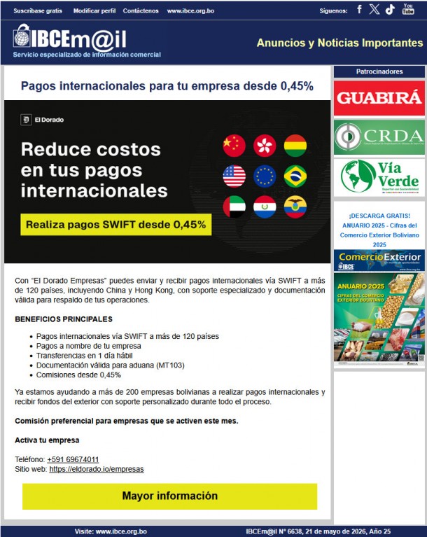 Pagos internacionales para tu empresa desde 0,45%