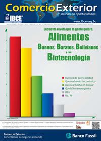 Encuesta revela que la gente quiere: Alimentos Buenos, Baratos, Bolivianos y con Biotecnología